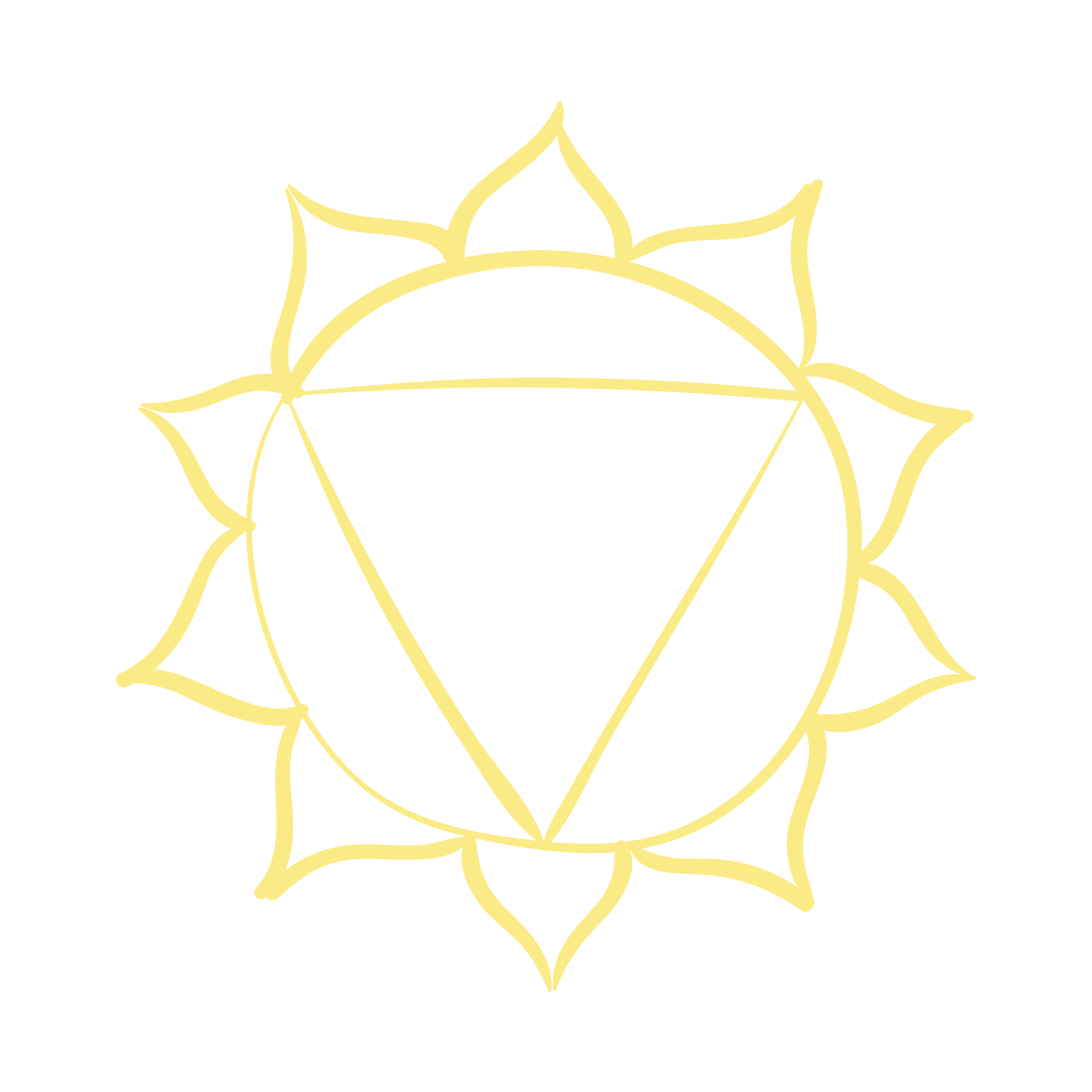 Manipura-Chakra du plexus solaire