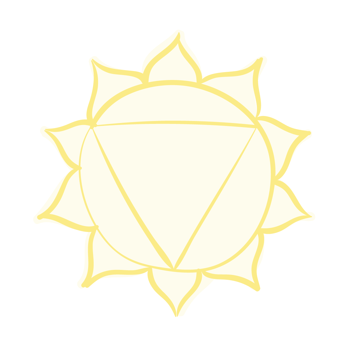 Manipura-Chakra du plexus solaire